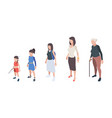 generations people kids girls daughter woman vector image