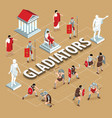 ancient rome gladiators flowchart vector image