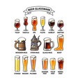set of different types of beer glasses and mugs vector image vector image