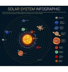 Icon isolated venus second solar system planet Vector Image