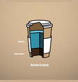 cut cardboard glass with coffee drink american vector image vector image