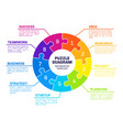 puzzle circle infographics presentation chart pie vector image