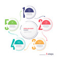 infographic numbered process circular chart vector image