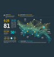 futuristic infographic information aesthetic vector image