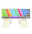 keyboard typing scheme learning touch type vector image