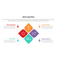 bcg growth share matrix infographic data template vector image vector image