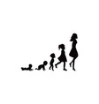 baby development icon vector image