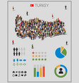 large group people in form turkey map vector image