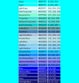 shade of blue vector image