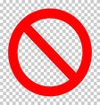 sign ban vector image vector image
