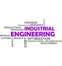 Word cloud research Royalty Free Vector Image - VectorStock