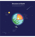 earth structure on blue background vector image