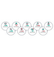 workflow steps chart productivity graph business vector image vector image